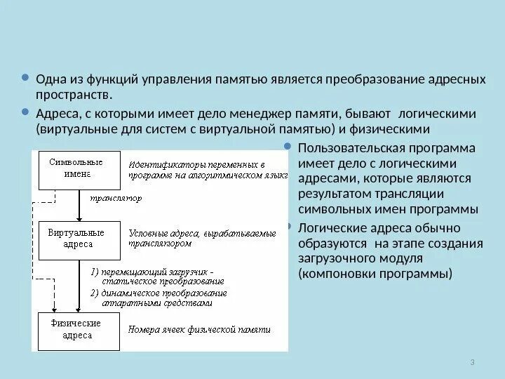 Компоненты управления памятью. Схемы управления памятью в ОС. Программы для управления памятью. Управление памятью. Типы адресов. Методы управления памятью.