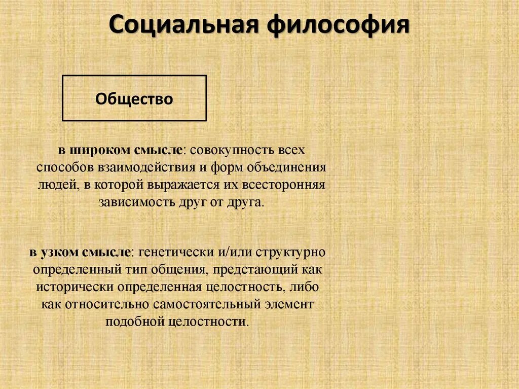 Философия общества изучает. Понятие общества в философии. Философия это в обществознании. Социальная философия общество. Общество это в философии определение.