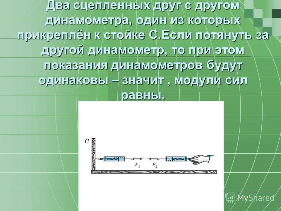К крючкам двух динамометров расположенных параллельно. К крючкам двух динамометров расположенных параллельно. Опыт с динамометром. Динамометр с крючком. Динамометр др3 чертеж.