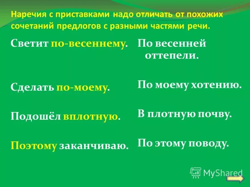 Надо отличать. Наречия с приставкой надо отличать от похожих. Приставки с наречиями. Отличие наречий от существительных с предлогом. Как отличить наречия от существительных с предлогом.