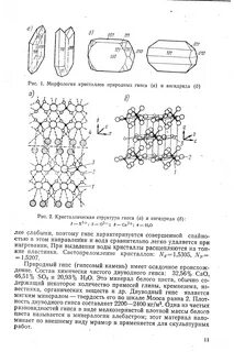 Структура гипса