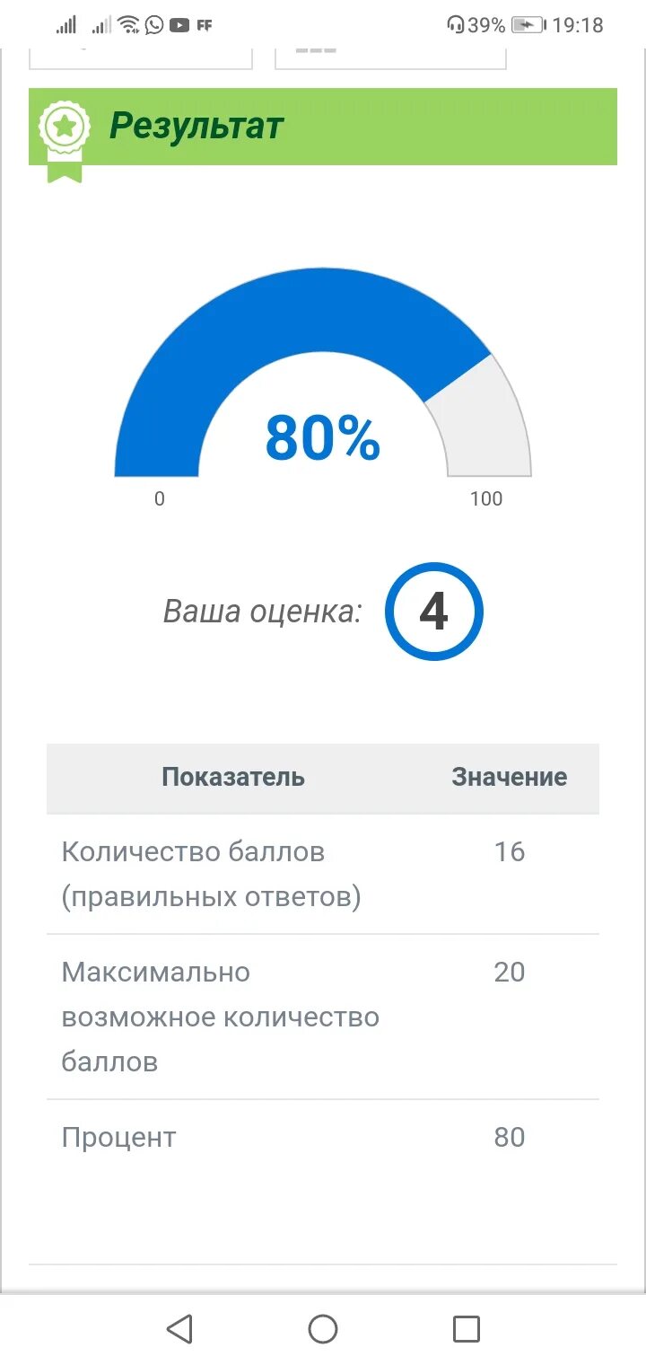 Статистика больных коронавирусом в мире. Оценка добавить. Задачи и проекты битрикс 24. Onlinetestpad оценка. Модели оценки стоимости акционерного капитала.
