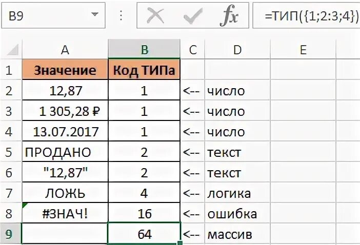 Посчитать количество символов в экселе. Знаки в эксель. знак не равно в эксель. знаки в эксель обозначения. коды символов в эксель.