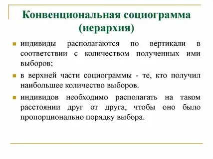 Форма конвенционального участия