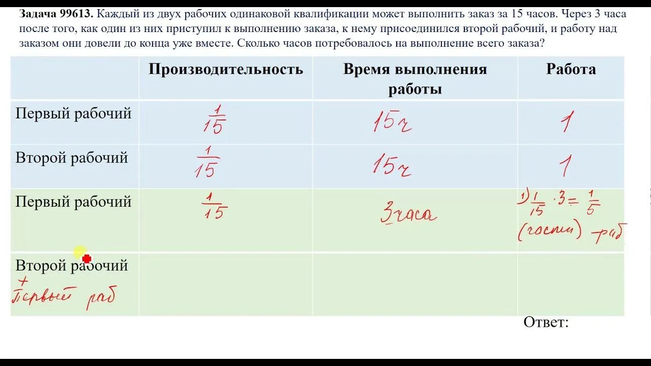 Каждый из двух рабочих одинаковой квалификации может выполнить. Каждый из двух рабочих одинаковой квалификации может выполнить заказ. Задачи на работу из ЕГЭ. Задачи на работу ЕГЭ профиль. Мастер может выполнить работу за 21 час