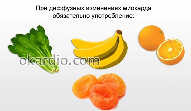 Диффузные изменения сердца. Диффузные изменения сер. диффузные изменения мышцы сердца. диффузные обменные изменения.