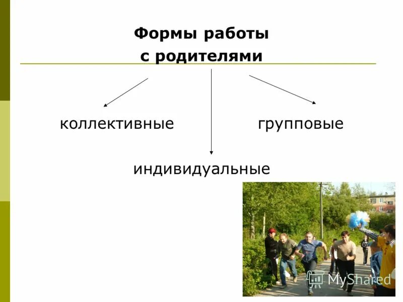 Индивидуальные и групповые формы работы с родителями. Коллективные формы работы с семьей. Коллективные и групповые формы работы с родителями. Индивидуальные и коллективные формы работы с родителями.