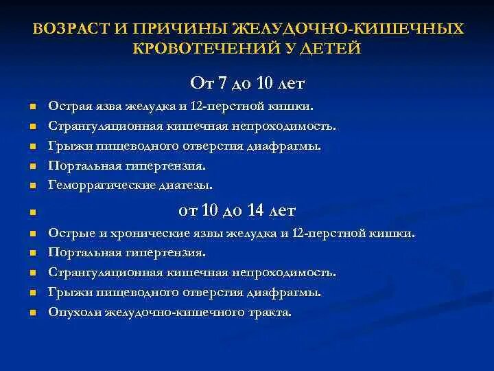 Итоговые тесты желудочно кишечное кровотечение. Причины развития желудочно – кишечном кровотечении: 1. Причины желудочного кровотечения у детей. Кишечное кровотечение у детей. Острое желудочно-кишечное кровотечение симптомы.