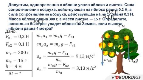 Допускается одновременное