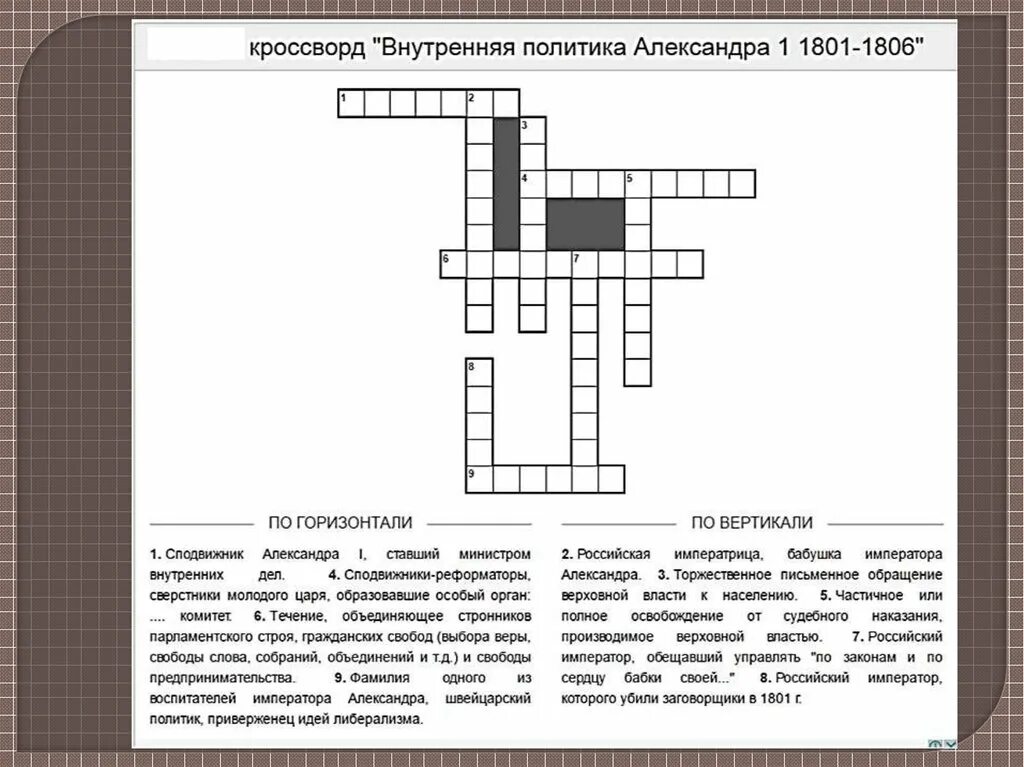 Кроссворд история по алесандру1. Политический кроссворд.