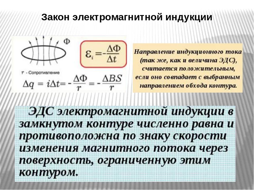 Можно ли на луне получить индукционный ток