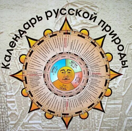 народный славянский календарь