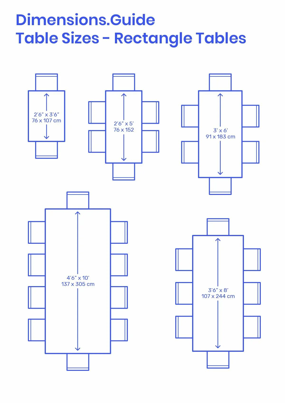 Table class table table bordered