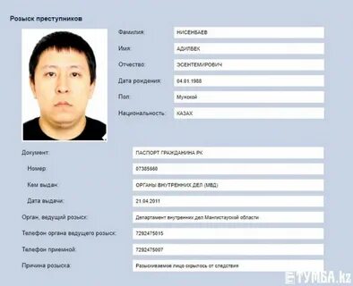 Преступник карты