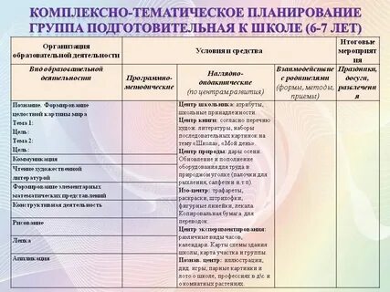 Ктп детей рас