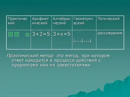 Две швеи работали одинаковое