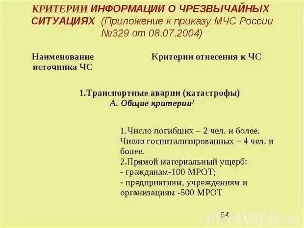 Критерии чс мчс