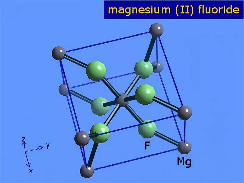 Mgcl2 и nh3. Mgcl2 кристаллическая решетка. Кристаллическая решетка хлорида магния. Тип решетки mgcl2. Mgcl2 строение.