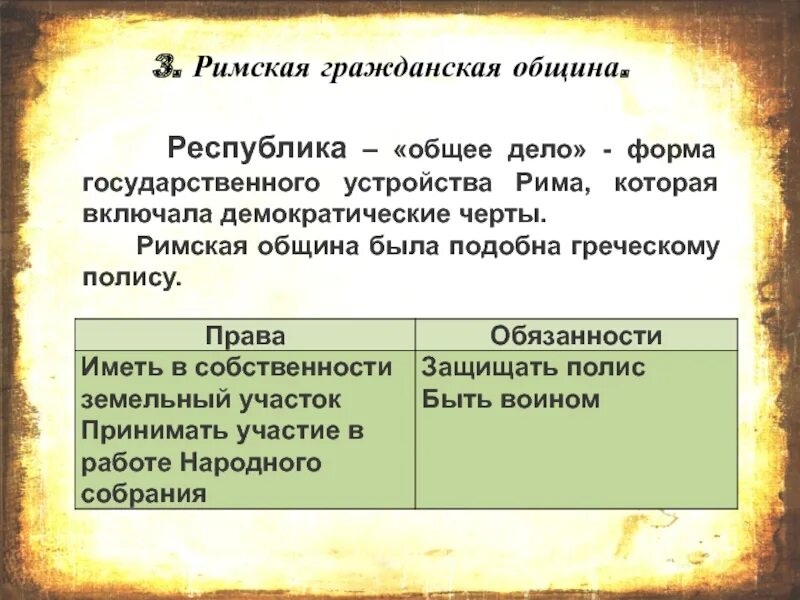 Гражданские общины в древнем риме. Римская Гражданская община. Римская Республика черты. Римская община кратко.