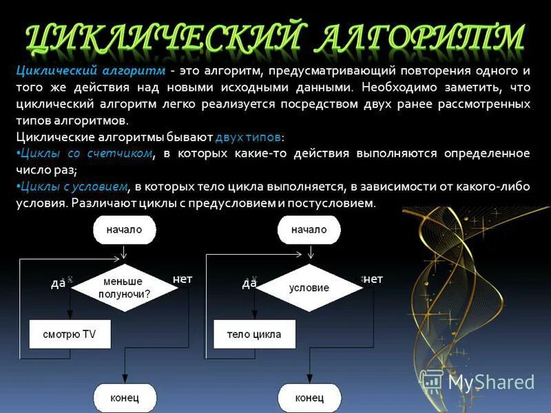 Циклический тип алгоритмов