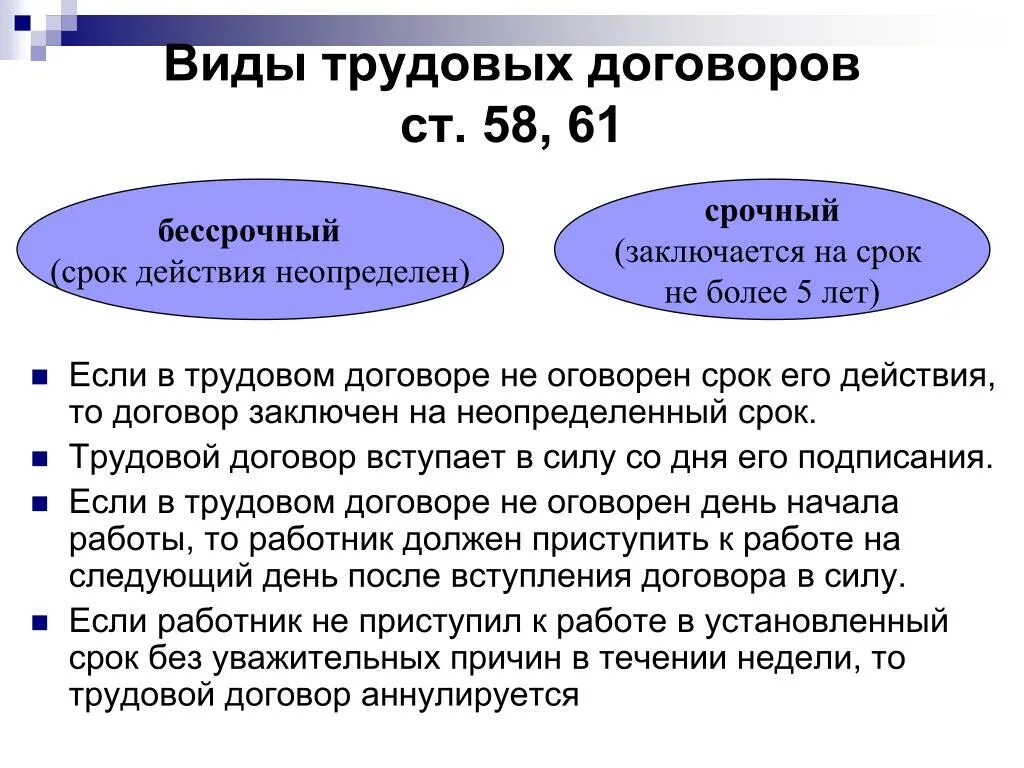 Срок исполнения теста. Какие виды трудовых договоров бывают. Перечислите виды трудовых договоров. Виды трудового договора схема. Виды трудового договора по срокам действия.