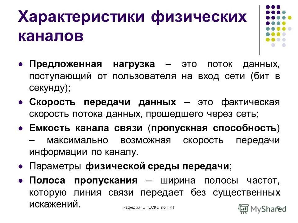 Физический канал передачи данных