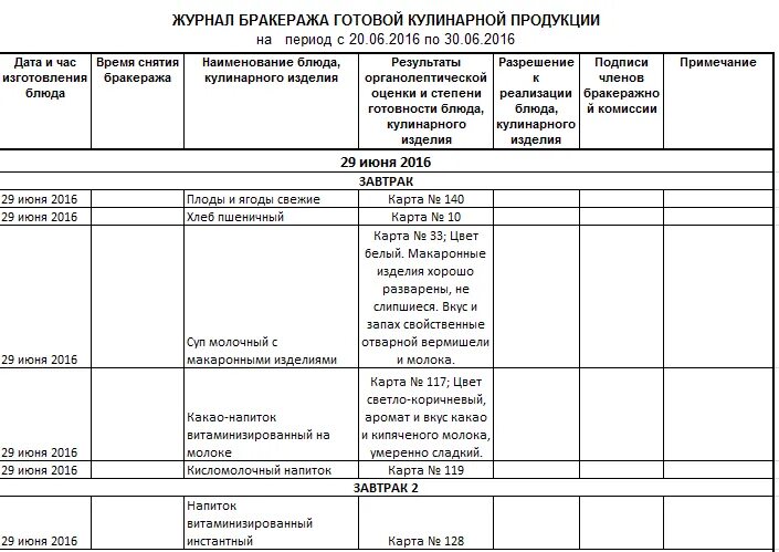 Бракеражный журнал образец. Бракеражный журнал готовой продукции образец заполнения. Бракеражный журнал образец заполненный. Бракеражный журнал в детском саду по новому САНПИН. Журнал бракеража готовой продукции образец заполнения.