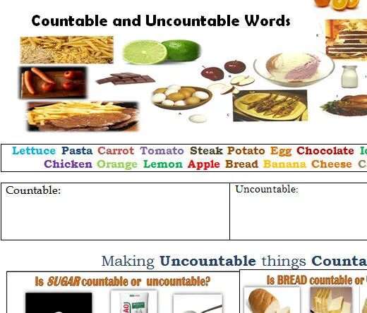 Pie countable or uncountable. Шоколад countable or uncountable. chicken countable. сщгтефиду гтсфгтефиду кусушзу. bread uncountable.