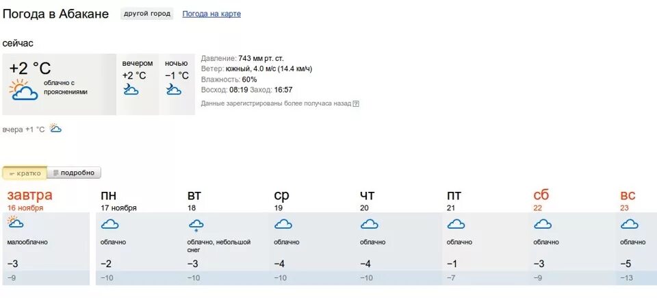 Погода на завтра неделю иркутск. Погода в Абакане. Погода в Абакане на завтра. Погода г. Абакан. Погода в Авадане завтро.
