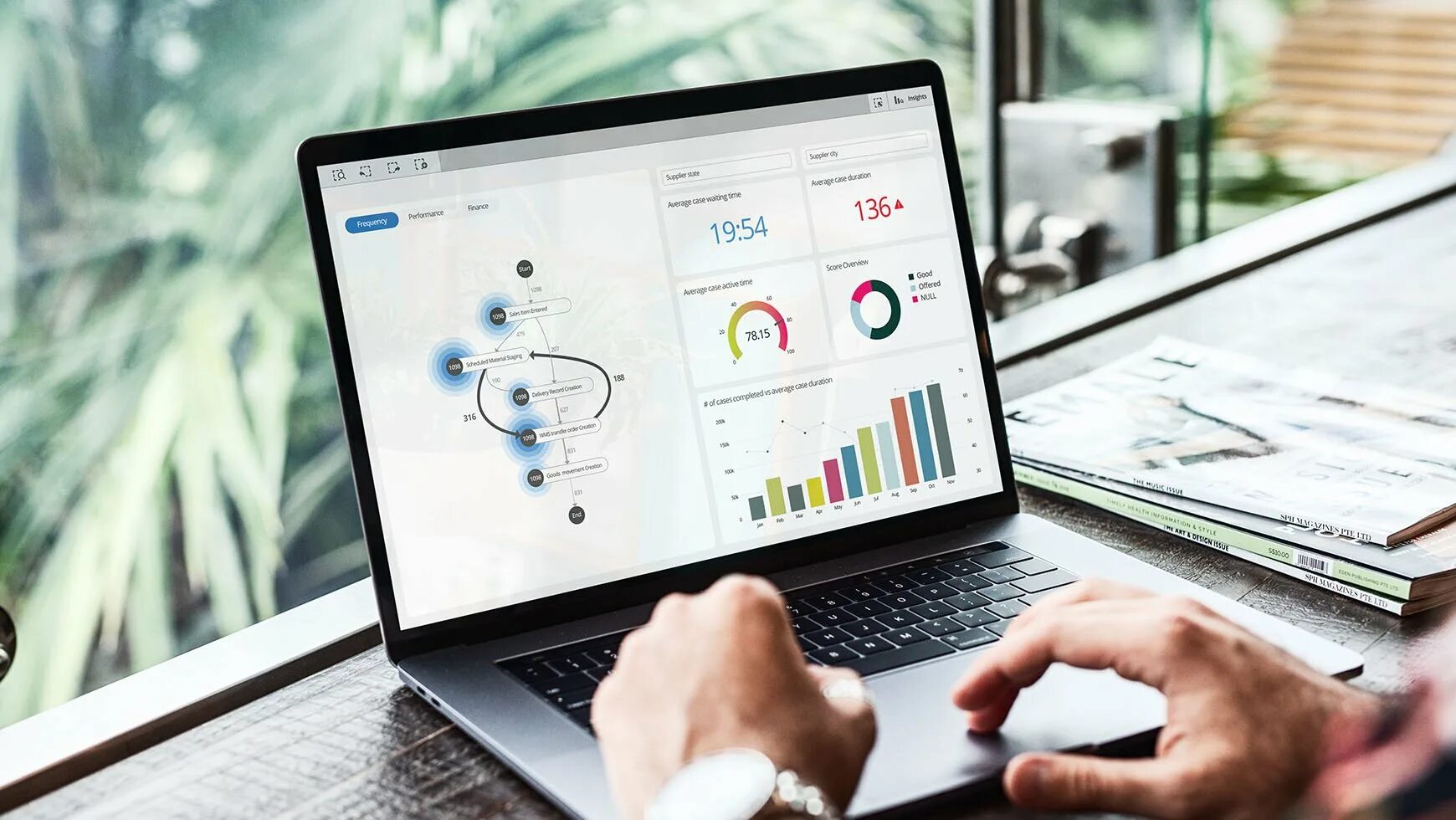 Learn more about us