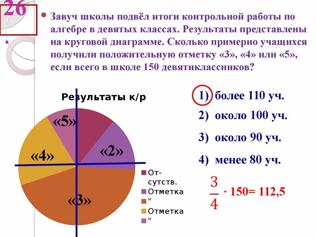 Какое наименьшее количество детей могло учиться. Задачи на круговые диаграммы. Задачи по круговым диаграммам. Задача на диаграмму с кр. Решение задач с диаграммами.