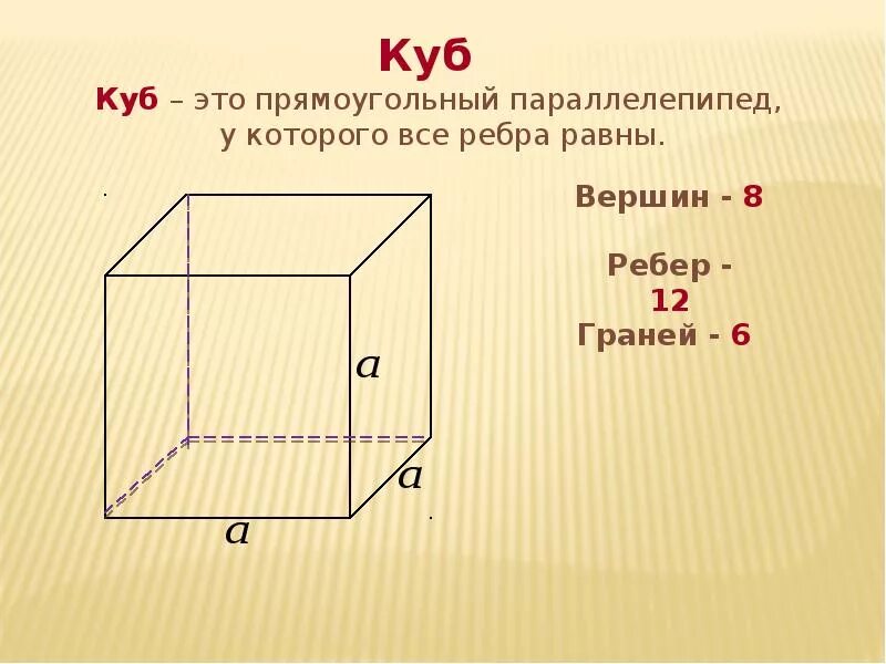 Прямоугольный параллелепипед куб 5 класс математика. Прямоугольный параллелепипед вершины ребра грани площадь. Математика 5 класс прямоугольный параллелепипед. Математика 5 класс куб и параллелепипед.