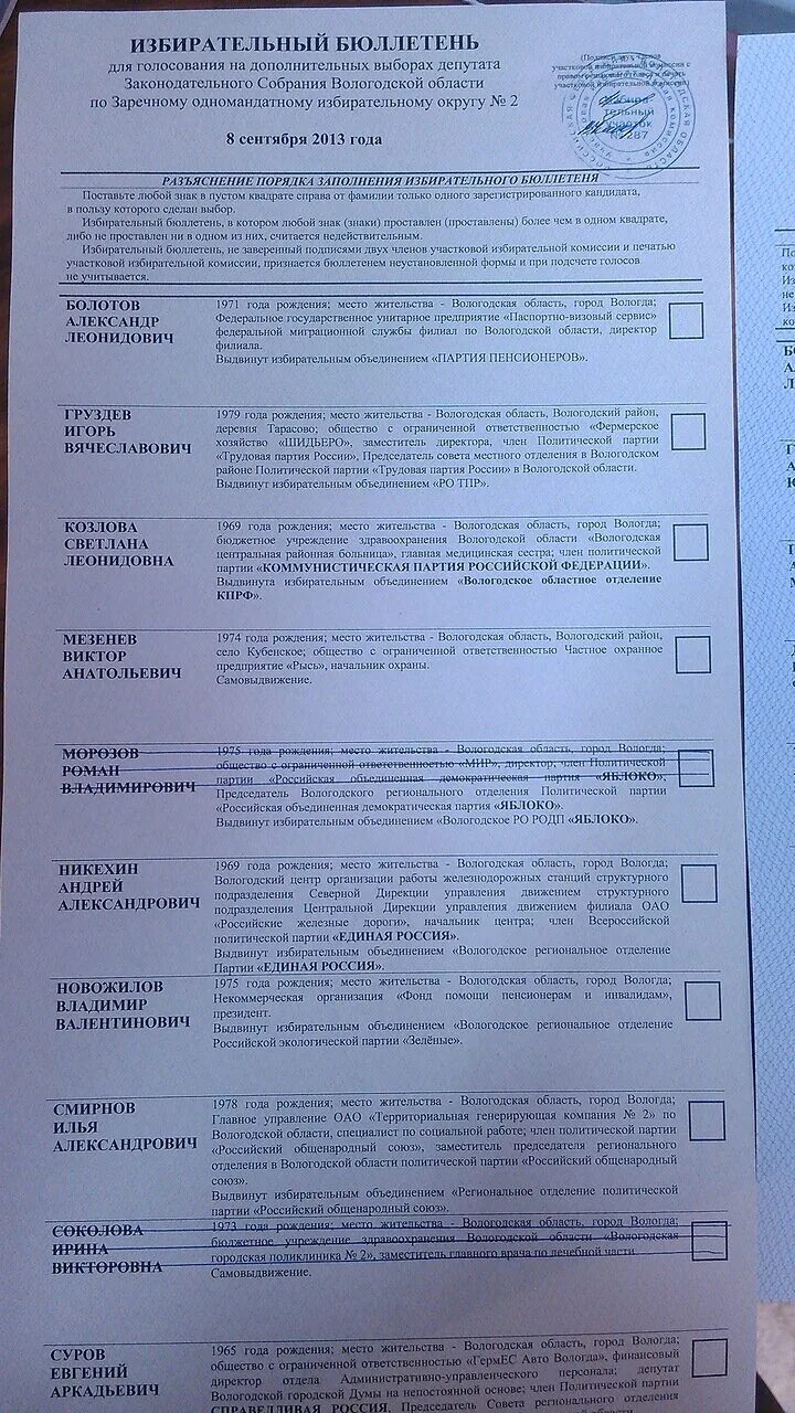 Акт о признании недействительными избирательных бюллетеней. Избирательный бюллетень партии. Вычеркивание кандидата из избирательного бюллетеня. Избирательный бюллетень не установленой формы. Бюллетень политические партии выборы.