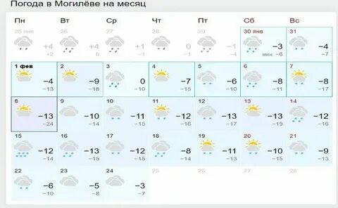 Погода в гомеле на ноябрь 2024 года