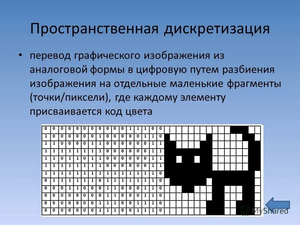 Кодирование и обработка графической информации Урок 1 Графические информационные