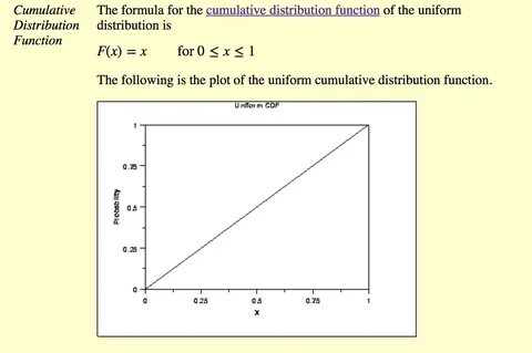 Python distribution