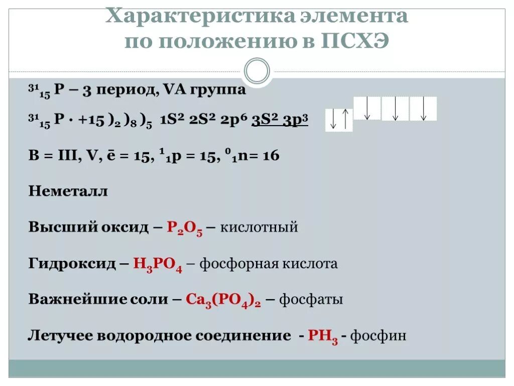 Характеристика элемента по положению в периодической системе. Характеристика элемента по положению в ПСХЭ. Характеристика хим элемента. Характеристика элемента по его положению в периодической системе. Характеристика химического элемента по плану 8 класс