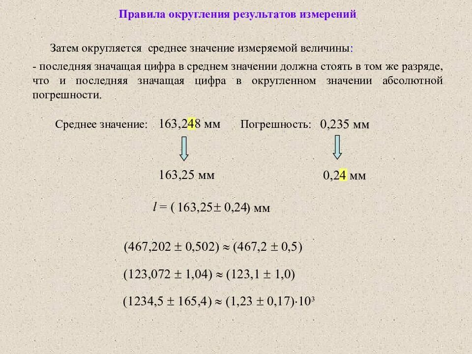 Правила округления в физике. Правило округления физика. Правила округления в физике лабораторные работы. Правила округления погрешностей.