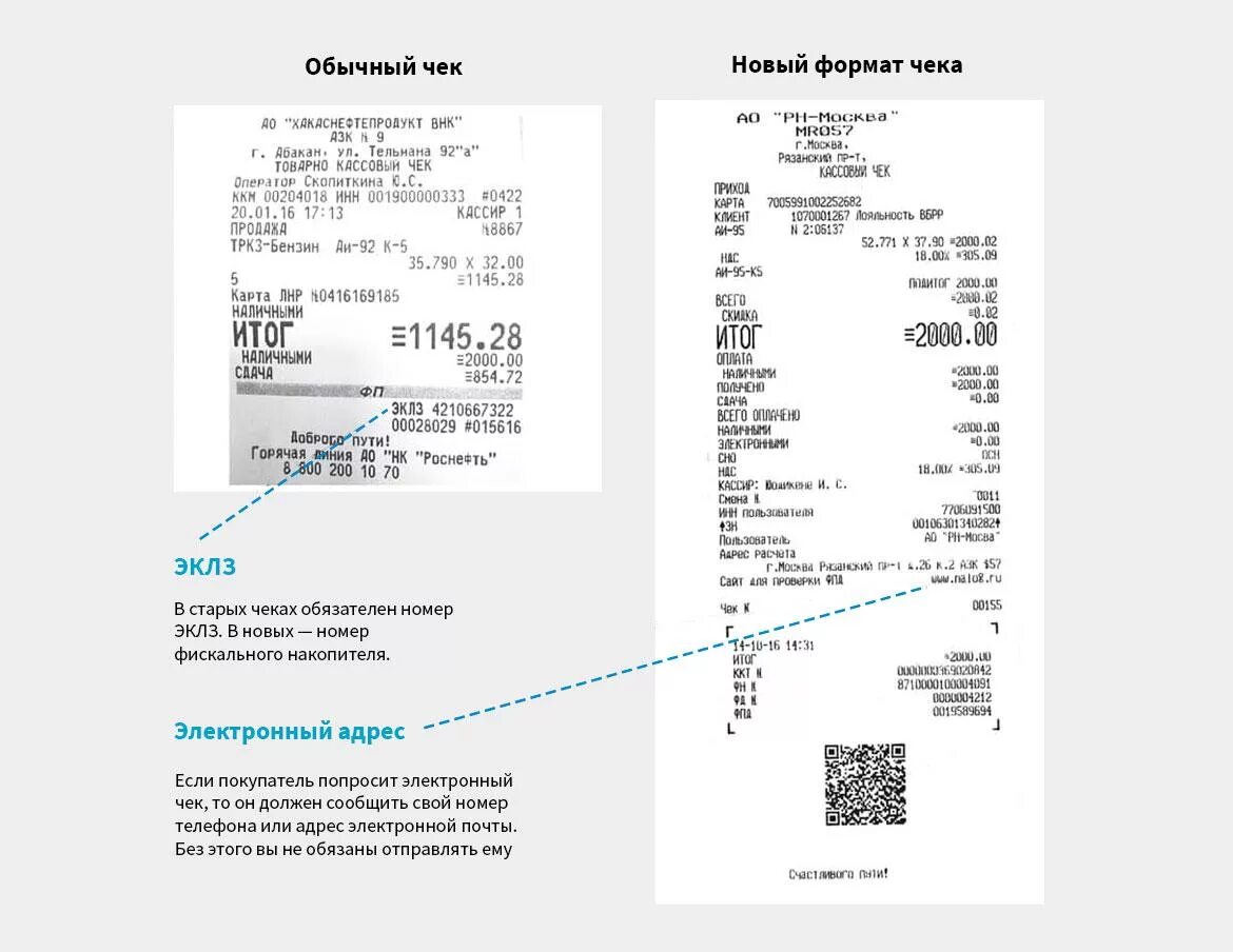 Фискальный кассовый чек номер чека. Кассовый чек расшифровка ФД. Кассовый чек Узбекистан расшифровка. Чек ККМ реквизиты. Лайн чека