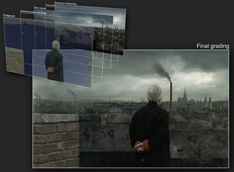 Компьютерная графика композитинг. Rotoscoping определение. Постпродакшн и компоузинг. Композитинг в анимации. Примеры композитинга.