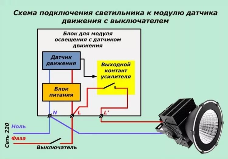 Подключение датчика движения 220в. Схема включения прожектора с датчиком движения. схема соединения датчика движения с прожектором. схема подключения светильника с датчиком движения. схема подключения датчика движения к прожектору диодному.