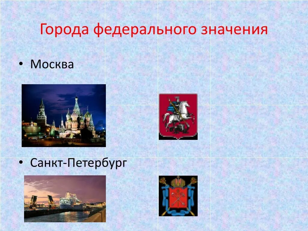 Население городов федерального значения россии