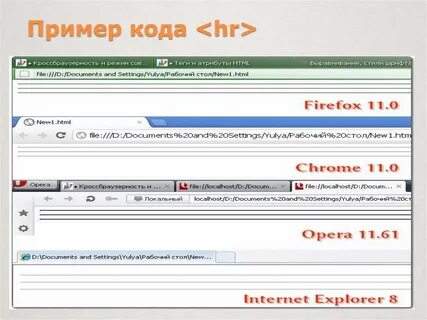 Hr читы