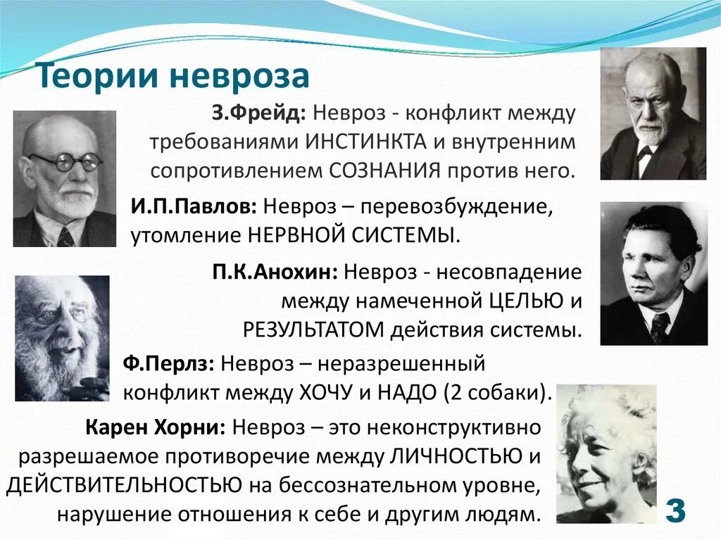 Психоанализ поведения. Теории развития неврозов. Теория неврозов Фрейда. Концепция невроза по Фрейду. Теории невроза психоанализ.