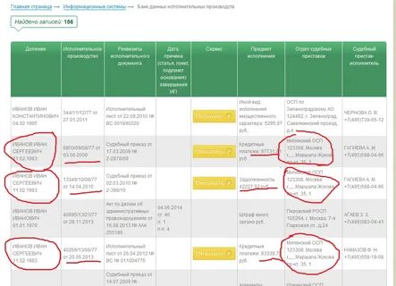 Номер исполнительного производства дата документа