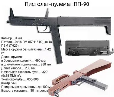 Пп 4 п 9