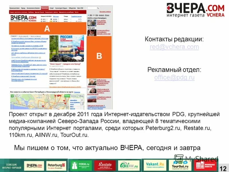 сайты интернет издательств