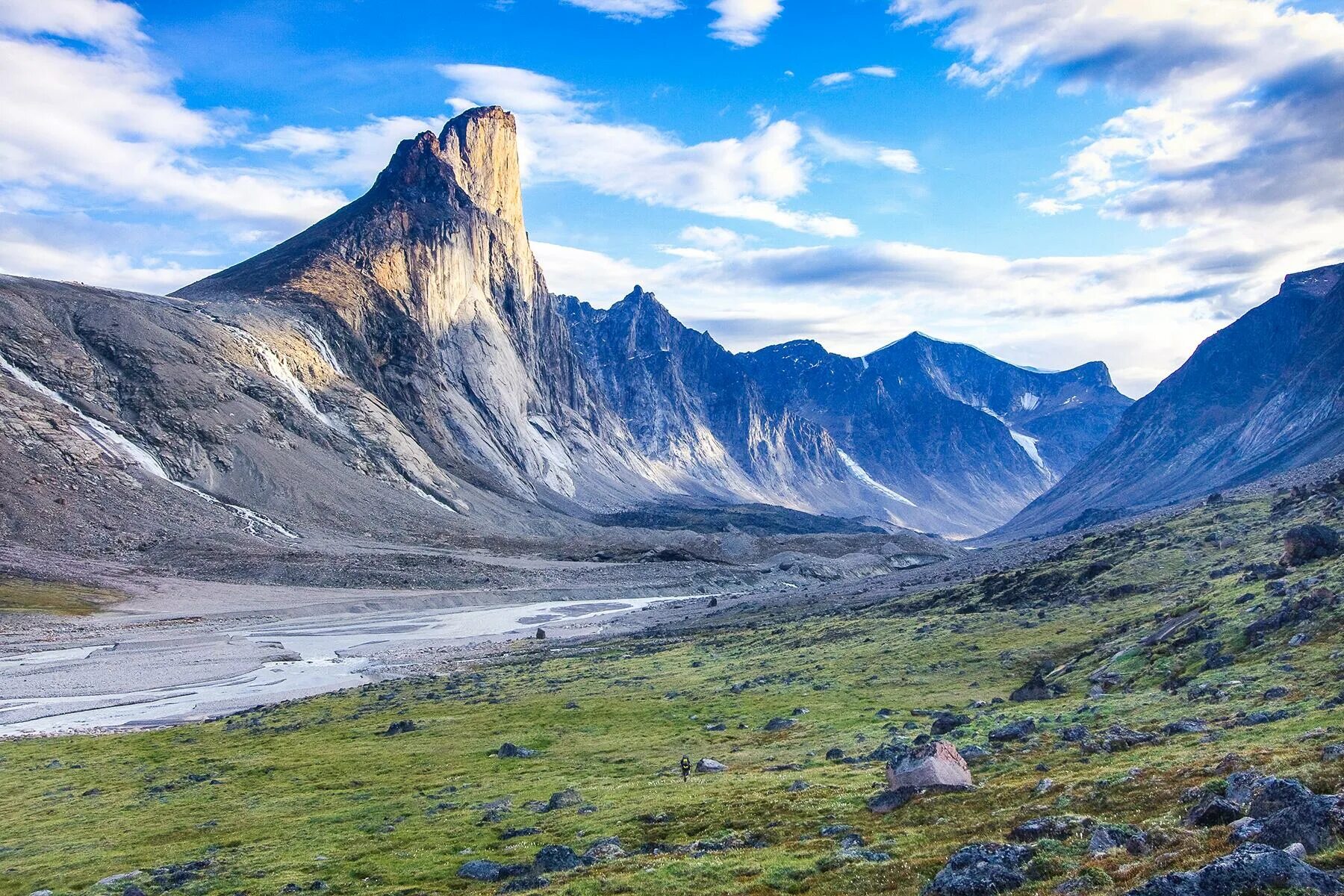 остров канадский арктический архипелаг на контурной карте. канадский арктический архипелаг северная америка. элсмир и канадский арктический архипелаг. канадский арктический архипелаг северная америка. остров баффинова земля океан.