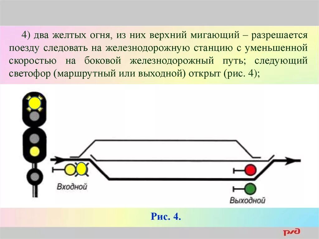 Желтый мигающий на маршрутном светофоре