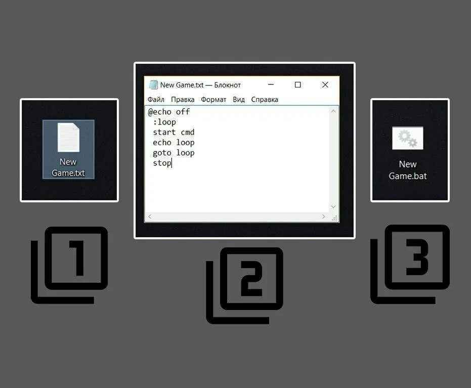 Bash command $ not found. Echo off * команда cmd. Bat file commands. Bat cmd bat cmd cmd. Echo off bat.